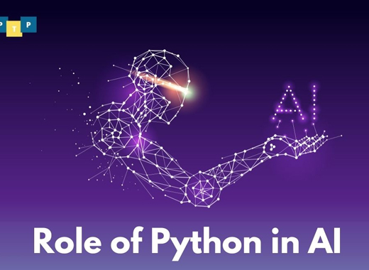 Python and Applied Artificial Intelligence